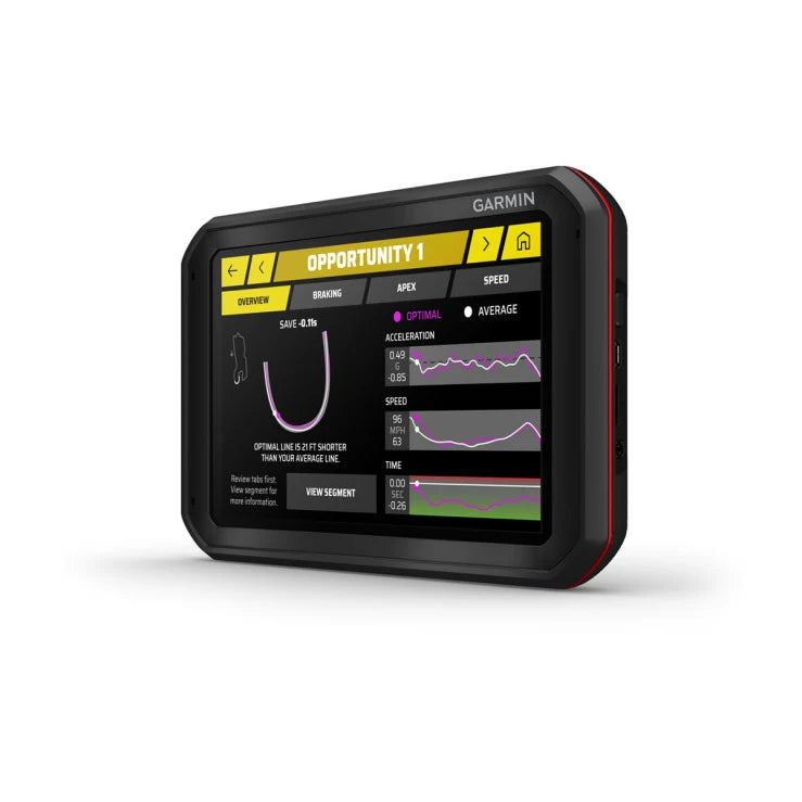 TrackStuff Special - Garmin Catalyst